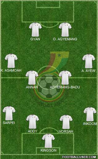 Ghana 4-4-2 football formation