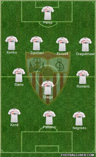 Sevilla F.C., S.A.D. Formation 2011