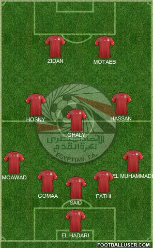 Egypt football formation