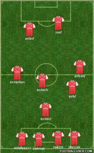 Arsenal Formation 2011