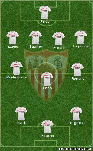 Sevilla F.C., S.A.D. Formation 2011
