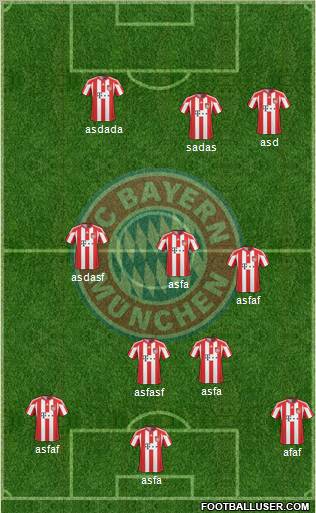 FC Bayern München Formation 2011