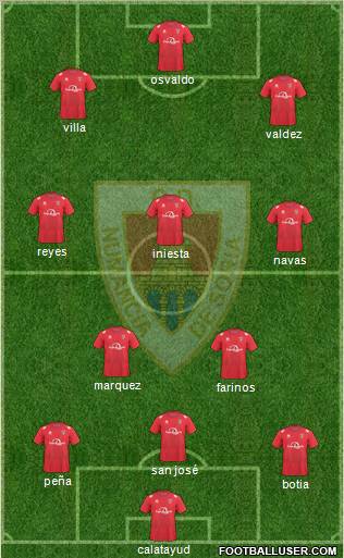 C.D. Numancia S.A.D. Formation 2011