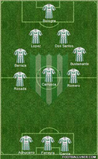 Banfield Formation 2011