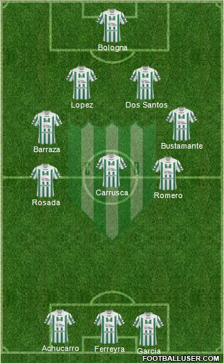 Banfield 4-3-3 football formation