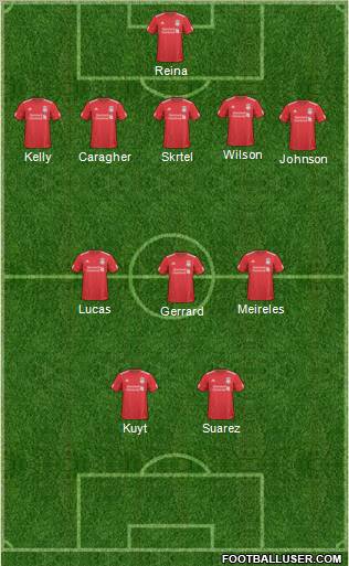 Liverpool Formation 2011