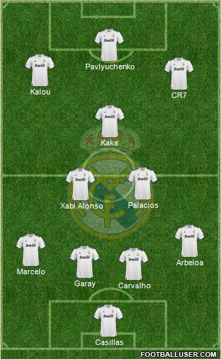 Real Madrid C.F. Formation 2011