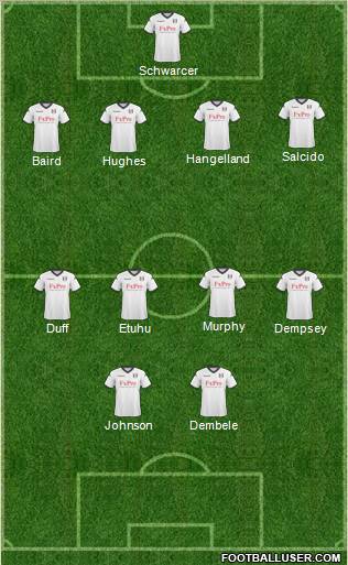 Fulham Formation 2011