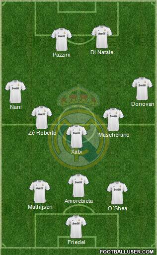 Real Madrid C.F. Formation 2011