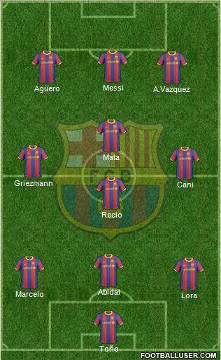 F.C. Barcelona Formation 2011