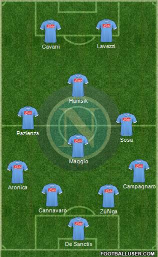 Napoli Formation 2011