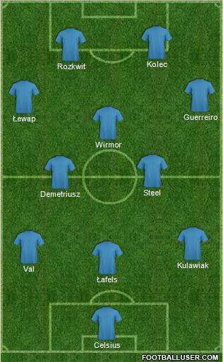 Dream Team Formation 2011