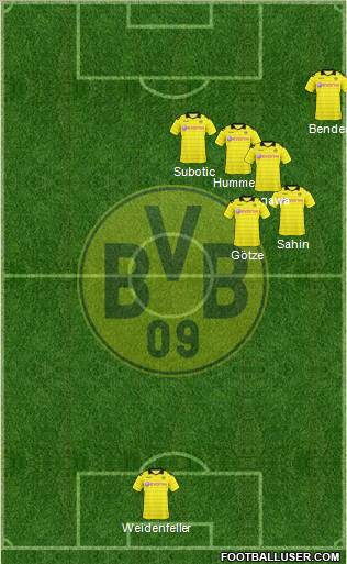 Borussia Dortmund Formation 2011