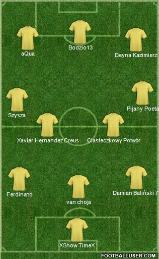 Windsor Border Stars Formation 2011