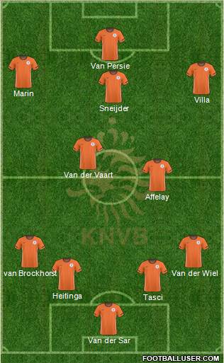 Holland Formation 2011