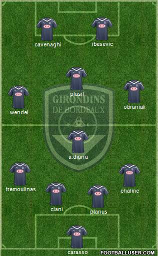 FC Girondins de Bordeaux Formation 2011