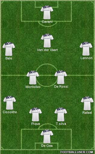 Tottenham Hotspur Formation 2011