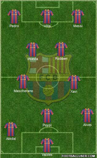 F.C. Barcelona Formation 2011