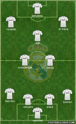 Real Madrid C.F. Formation 2011