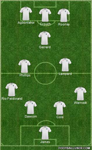 England Formation 2011