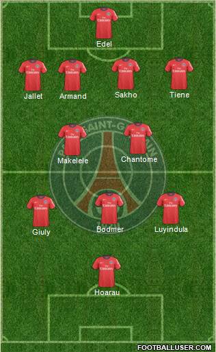 Paris Saint-Germain Formation 2011