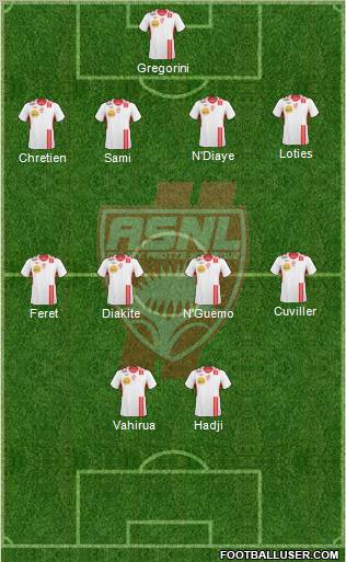 A.S. Nancy Lorraine football formation