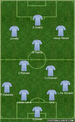Manchester City Formation 2011
