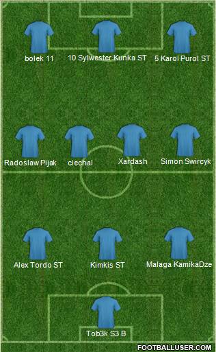 Europa League Team Formation 2011