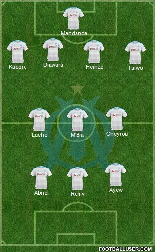 Olympique de Marseille Formation 2011