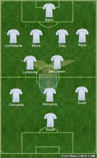 S.S. Lazio Formation 2011