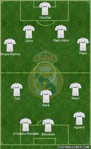 Real Madrid C.F. Formation 2011
