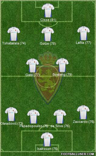 R. Zaragoza S.A.D. Formation 2011