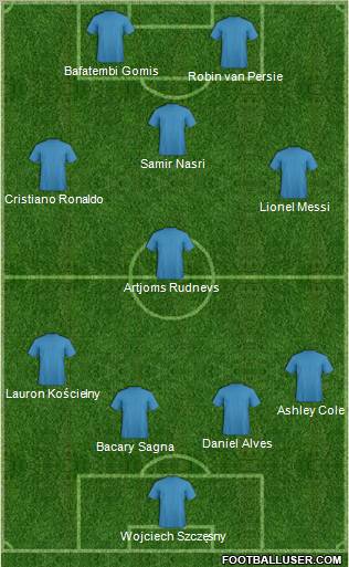 F.C. Barcelona B Formation 2011