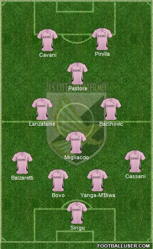 Città di Palermo Formation 2011
