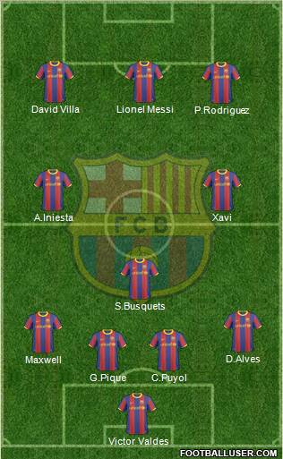 F.C. Barcelona Formation 2011