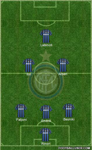 F.C. Internazionale Formation 2011