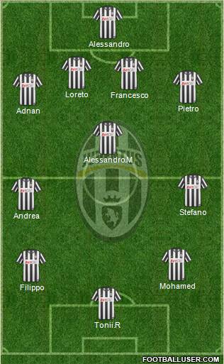 Juventus Formation 2011