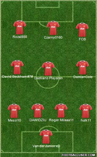 Manchester United Formation 2011