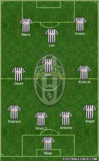 Juventus Formation 2011