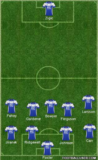 Birmingham City Formation 2011