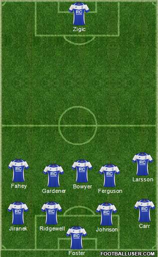 Birmingham City football formation