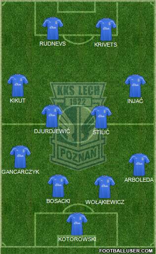 Lech Poznan Formation 2011