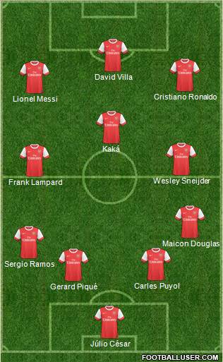 Arsenal Formation 2011