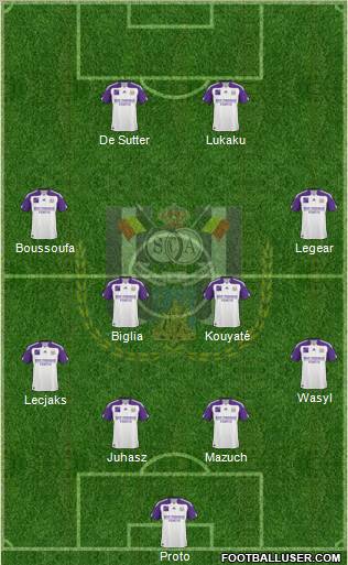 RSC Anderlecht Formation 2011