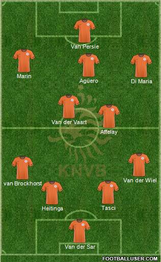 Holland Formation 2011