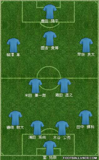 J-League All-Stars Formation 2011