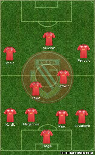 FC Energie Cottbus Formation 2011