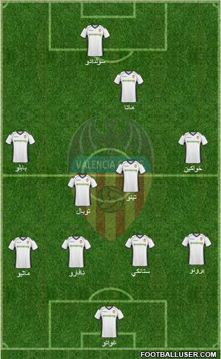 Valencia C.F., S.A.D. Formation 2011