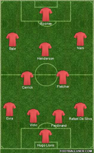 Manchester United Formation 2011