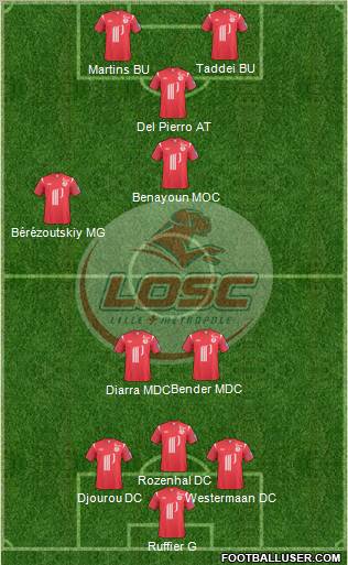 LOSC Lille Métropole Formation 2011